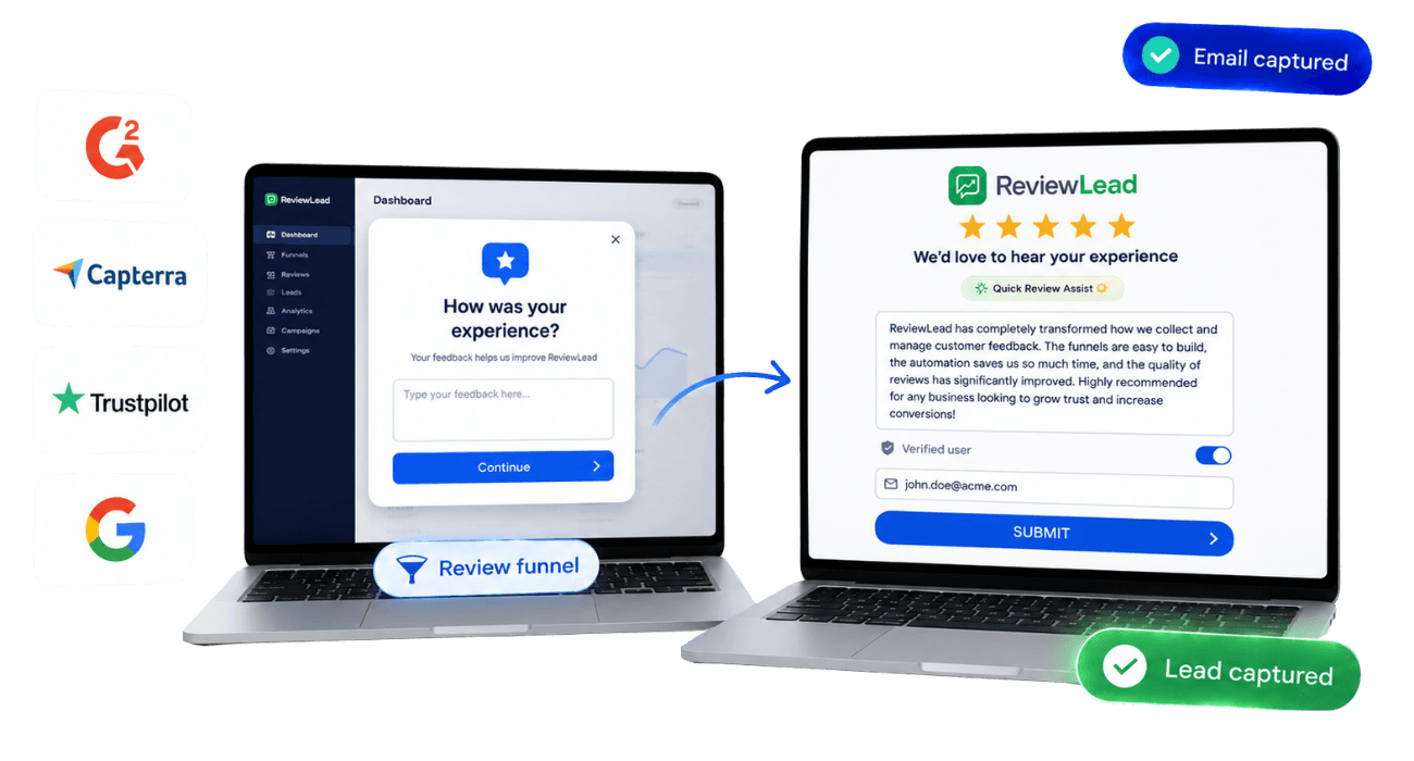 ReviewLead SaaS review funnel: feedback step, review destinations, and optional lead capture